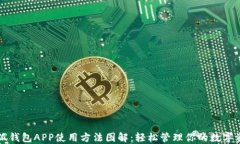 小狐钱包APP使用方法图解