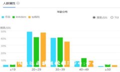 如何通过区块链挖掘ICO币