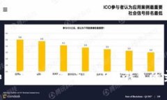 小狐钱包是一个数字钱包