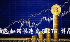 MetaMask钱包如何快速充值