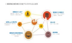 2U币是由2U平台推出的一种