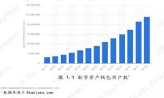 最新政务区块链应用规范
