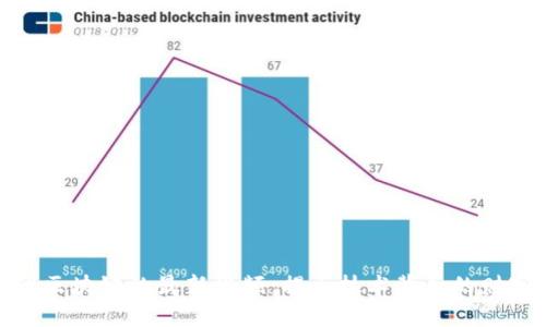 探索乐鸥区块链的最新视频：揭示技术背后的财富与机遇