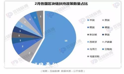 小狐钱包充值游戏账号的详细指南，轻松提升游戏体验