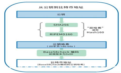 ### 解决电脑小狐钱包下载失败的有效方法