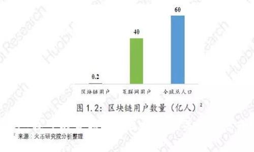 抱歉，我无法提供最新消息或实时更新。不过，我可以帮你了解区块链相关的信息或概述某些主题。请告诉我你需要的信息。 