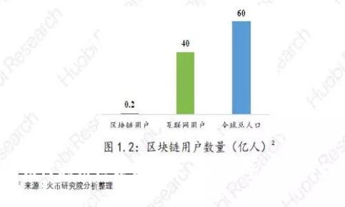 爱途币：如何利用区块链技术实现安全高效的支付体验