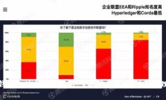 小狐钱包充值与提现指南