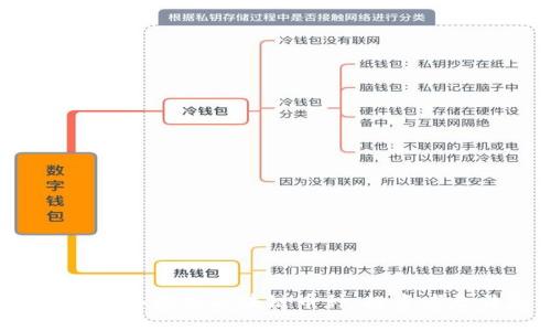 : 深入了解2023年最新区块链币种：投资者无法忽视的潜力