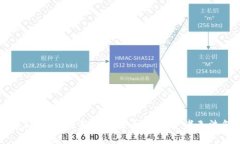 : 深入了解2023年最新区块