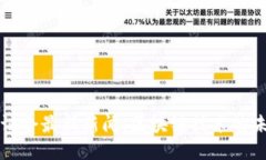 美国区块链听证会最新新