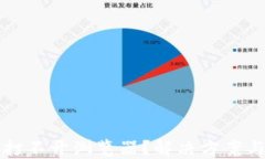 小狐钱包打不开浏览器？