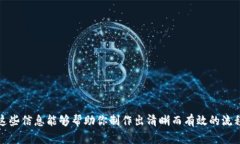 创建小狐钱包的流程图可
