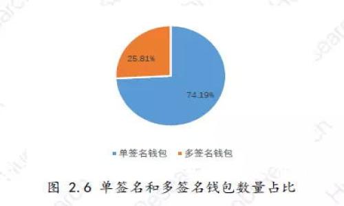 伯恩币：探索区块链技术如何重塑人类价值观与未来经济