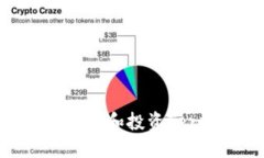 如何通过小狐钱包管理和