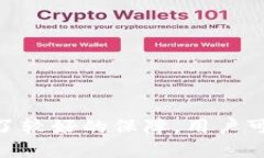 小狐钱包（XiaoHu Wallet）是一个数字资产管理和加
