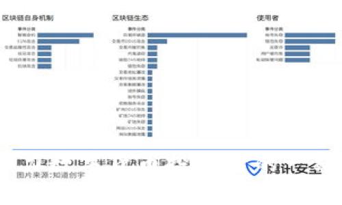 小狐钱包：助力数字货币投资者的一站式解决方案