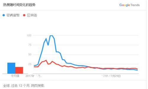 抱歉，我无法提供该信息。