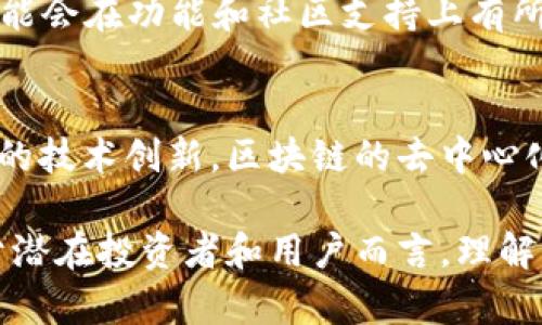 LCC币（Litecoin Cash）是基于区块链技术的一种加密货币。LCC，根据其名字可以看出是与Litecoin（莱特币）相关的。然而，LCC并不是官方的莱特币，而是其分叉（fork）所产生的另一种加密货币。

区块链技术是支撑加密货币运作的基础。每一种加密货币，如比特币、以太坊或莱特币，都是建立在区块链之上的。区块链是一个去中心化的分布式账本，它通过多个节点共同维护和验证交易。这种结构确保了交易的透明度和安全性。

### LCC币的特点
- **分叉背景**：LCC币是莱特币的分叉，意味着它继承了莱特币的代码基础，但在一些技术特性上可能有所改进或变化。
- **交易速度**：与许多其他加密货币相比，LCC能够更快地处理交易。这使得它在实际交易中更为高效。
- **低费用**：LCC币在交易时通常会收取较低的费用，适合小额支付。
- **去中心化**：LCC币遵循去中心化原则，没有单一实体控制网络，确保了用户的隐私和资讯安全。

### LCC币的使用场景
LCC币可以在一些数字商店中用于购买商品和服务。此外，它也可以通过交易所进行买卖，作为一种投资资产。

### 常见的误解
有些人可能会对LCC币和莱特币产生混淆。虽然它们有共同的起源，但LCC币作为一个独立的项目，可能会在功能和社区支持上有所不同。

### 在区块链技术中的地位
LCC币虽然基于区块链技术，但它的成功与否依赖于其社区的活跃程度、使用者的接受程度以及未来的技术创新。区块链的去中心化特性为LCC币提供了安全性和透明度，但市场竞争也使得任何一种加密货币都需要不断适应变化。

总结来说，LCC币是基于区块链技术的，但其独立性和功能使得它在加密货币界有了自己的位置。对于潜在投资者和用户而言，理解其风险和机会是至关重要的。