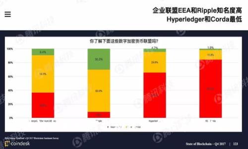 区块链技术如何推动稳定币的革新与应用