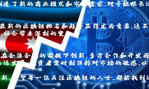   2023年区块链项目最新排名与趋势分析 / 
 guanjianci 区块链排名, 区块链项目, 加密货币, 区块链技术 /guanjianci 

引言
随着科技的快速发展，区块链技术逐渐走入公众视野。它不仅仅是一种技术，更是一种变革。在2023年，区块链项目的排名变化持续吸引着投资者和技术爱好者的注意。本文将深入解析2023年区块链项目的最新排名，以及它们所带来的发展趋势与潜在机遇。

区块链概述
区块链是一种分布式数据库技术。它以去中心化、透明性和安全性为特点，广泛应用于金融、医疗、供应链等各个行业。区块链通过多个节点共同维护数据，确保数据的真实可靠。每一个区块都包含一部分信息，一旦记录，便无法更改，这一特性为数据安全提供了保证。

2023年区块链项目排名概述
进入2023年，区块链项目的排名出现了较大变化。市场上百家区块链项目争相涌现，竞争日趋激烈。在这片新兴领域内，项目的质量、技术的先进性以及团队的实力都成为了评判其排名的重要标准。

区块链排名的评估标准
区块链项目的排名评估通常依赖于多个因素，包括技术实力、社区活跃度、开发团队的背景、实际应用场景、市场接受度等。这些因素帮助投资者更好地了解项目的潜力。

前十名区块链项目分析
在2023年的区块链项目排名中，以下几个项目表现尤为突出：
ol
    listrong比特币（Bitcoin）/strong: 作为第一个成功应用区块链技术的数字货币，比特币依然保持着市场的领导地位。其强大的安全性和流动性使其成为投资者的首选。/li
    listrong以太坊（Ethereum）/strong: 以太坊的智能合约功能使其在多个行业中都能得到广泛应用，是许多去中心化应用程序（dApps）的基础。从金融到游戏，应用场景日益丰富。/li
    listrongBNB链（Binance Smart Chain）/strong: 作为全球最大的交易平台之一，币安推出的BNB链，通过减少交易费用吸引了大量用户和开发者，成为热门的DeFi项目平台。/li
    listrong卡尔达诺（Cardano）/strong: 卡尔达诺以其高能效和安全性著称，推出的Ouroboros共识协议成为业内一大亮点。其专注于社会影响，吸引了广泛关注。/li
    listrong瑞波币（Ripple）/strong: 瑞波币为银行和金融机构提供高效的跨境支付解决方案，其实际应用场景潜力巨大。/li
    listrong波卡（Polkadot）/strong: 波卡的跨链操作能力使不同区块链之间能够高效互通，把许多区块链项目连接在一起。/li
    listrong索拉纳（Solana）/strong: 以其高效的交易处理能力著称，解决了许多其他区块链技术在扩展性上的不足，是DeFi和NFT领域的翘楚。/li
    listrong链链接（Chainlink）/strong: 核心在于其作为预言机提供真实世界数据与区块链之间的桥梁，促进了去中心化应用的有效运作。/li
    listrong新经币（NEM）/strong: NEM致力于将区块链技术应用于商业场景，关注企业级解决方案，并提供快速定制化服务。/li
    listrongEOS.IO/strong: EOS.IO以其高吞吐量和灵活的去中心化应用开发环境著称，需要投资者关注其未来发展。/li
/ol

投资区块链项目的风险与机遇
虽然区块链项目的前景广阔，但它们同样伴随着风险。首先，市场波动性较大，投资者可能面临资产贬值的风险。其次，许多项目仍处于早期阶段，技术和市场的成熟度尚未得到验证。此外，监管政策的不确定性也为投资带来了额外风险。
然而，在正确的策略和信息支持下，投资者能找到巨大的机会。许多区块链项目在解决传统行业痛点的同时，创造了新的商业模式和市场需求。对于放眼长远的投资者来说，投资优质区块链项目仍然是一个不错的选择。

总结
进入2023年，区块链行业展现出强劲的生命力，市场上涌现了许多优秀的项目。在这片竞争激烈的领域，了解最新的区块链排名和趋势显得尤为重要。这不仅有助于投资者获得最新的市场信息，还能帮助行业内的从业者把握时代脉搏。
随着区块链技术的不断发展，未来将有更多创新的项目出现。我们期待它们改变我们生活的方方面面，为经济、社会带来深刻的变化。

未来展望
随着技术的进步和社会的需求改变，区块链行业将继续演化。未来的区块链项目需要更加注重用户体验，以及在合法合规的前提下创新。多方合作和开发将成为趋势，跨行业合作能为区块链技术带来新的应用场景。
在投资上，我们也建议保持审慎，关注项目的持续性和社区的健康度。只有当技术得到了普遍应用，项目才能长远发展。投资者需时刻保持对市场的敏感，以捕捉下一个可能的风口。

综上所述，2023年的区块链行业正在以迅猛的速度发展，各种趋势和变化也将影响未来的投资走向和技术创新。希望每一位关注区块链的人士，都能找到适合自己的信息，踏上这条充满机遇的道路。