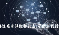 biati最新区块链项目评级排