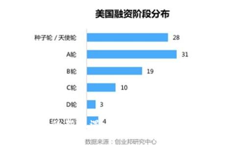 区块链时代的新机遇：链币的财富潜力与应用前景
