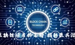 2023年最新俄罗斯区块链项