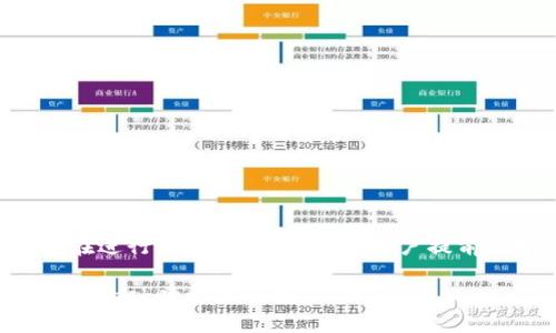   爱思助手与MetaMask之间的转账需要多久？一文告诉你！ / 

 guanjianci 爱思助手, MetaMask, 转账时间, 数字货币 /guanjianci 

引言
在数字货币迅速发展的今天，越来越多的人开始关注如何安全、高效地进行资产转移。尤其是在使用爱思助手和MetaMask这两种工具时，转账的时间成为了许多用户关心的焦点。这不仅关乎资金的流转速度，也关系到用户对平台的信任程度。那么，爱思助手与MetaMask之间的转账具体需要多长时间呢？本文将为你详细解读。

什么是爱思助手和MetaMask？
在解答转账时间之前，我们首先需要了解这两个工具的基本功能。爱思助手是一款针对iOS设备的管理软件，提供了一系列方便的功能，如应用管理、数据备份等。而MetaMask则是一款广泛使用的加密钱包，允许用户管理以太坊及其代币，并直接与去中心化应用（DApps）进行交互。

转账的过程是什么样的？
在使用爱思助手发送至MetaMask的操作中，首先用户需要通过爱思助手进行资产的选择和确认。接着，用户需要输入接收地址，即MetaMask钱包的地址。这个过程实际上是把资产从一个管理平台转移到另一平台。最后，用户确认交易后，资金便会通过区块链网络进行转账。

转账时间受哪些因素影响？
转账时间并不是一个固定值。它受到多个因素的影响，包括：
ul
    listrong网络拥堵情况：/strong在区块链交易高峰期，网络可能会出现拥堵，导致交易确认时间延长。/li
    listrong矿工费用：/strong每笔交易需要支付矿工费，越高的矿工费通常意味着更快的确认时间。/li
    listrong平台的处理速度：/strong爱思助手和MetaMask本身的内部处理速度也会影响到转账时间。/li
    listrong区块链的自身特性：/strong不同的区块链其出块时间是不一样的，以太坊的平均出块时间约为15秒，而比特币则是10分钟。/li
/ul

一般情况下转账所需时间
根据用户的反馈和实际操作经验，从爱思助手向MetaMask转账的平均时间大约为几分钟到几小时不等。如果网络拥堵且矿工费用设置较低，那么这个时间可能会延长到数小时。在大多数情况下，只要网络正常，转账可以在10分钟内完成。

如何查看转账状态？
在进行转账后，用户可以通过区块链浏览器（如Etherscan）来查看转账的状态。在浏览器中，用户只需输入交易哈希就能看到转账的具体进度，包括确认的区块数量、交易费等重要信息。

如何加速转账？
如果用户发现转账进度缓慢，可以尝试以下几种方式加速转账：
ul
    listrong提高矿工费用：/strong在交易确认过程中，用户如果手动设置更高的矿工费，将有助于加快确认速度。/li
    listrong确认区块状况：/strong在网络繁忙时，用户可以选择等待网络平稳后再进行转账。/li
/ul

常见问题解答
在转账过程中，用户可能会遇到以下问题：
ul
    listrong转账失败怎么办？/strong如果转账失败，首先确认接收地址是否正确。其次，检查网络状态和矿工费用。/li
    listrong如何处理长时间未确认的交易？/strong用户可以尝试使用“Replace-By-Fee”功能，调整交易费用以加快确认。/li
/ul

结论
综合来看，从爱思助手发送至MetaMask的转账一般情况下需要10分钟到几小时。时间的长短受到网络拥堵、矿工费用和平台处理速度影响。因此，在进行重要转账前，建议用户提前做好准备，确保资金安全和及时流转。

越来越多的人投入到数字货币的潮流中，理解各种工具的使用，以及它们之间的有效转移是至关重要的。希望本文能帮助你在使用爱思助手和MetaMask时更加顺利、自信。