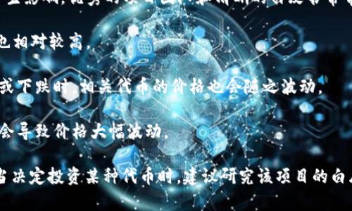 区块链发币的价格并不是一个固定的数字，它受多种因素的影响，包括但不限于以下几个方面：

1. **市场需求**：如果市场对某种代币的需求强烈，价格自然会被推高。供需关系是决定发币价格的关键因素。

2. **项目背景**：发币项目的知名度、团队实力、技术背景和实际应用场景都会对价格产生影响。优秀的项目团队和清晰的白皮书常常能够吸引更多投资者。

3. **发行量**：代币的总供应量和流通数量也会影响价格。通常来说，稀缺性越高，价格也相对较高。

4. **市场环境**：整个加密货币市场的行情也会影响单个代币的价格。在市场普遍上涨或下跌时，相关代币的价格也会随之波动。

5. **投资者情绪**：市场上的投资者情绪通常对价格波动有直接影响。恐惧或贪婪情绪会导致价格大幅波动。

对于具体某个币种的发币价格，可以通过加密货币交易所或者相关市场行情网站查询。当决定投资某种代币时，建议研究该项目的白皮书，了解其技术架构和市场潜力，进行深入分析。这样可以帮助做出更理性的投资决策。