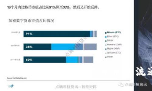 银行如何利用区块链技术提升币的流通与安全？