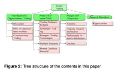 小狐钱包被盗10个以太：应