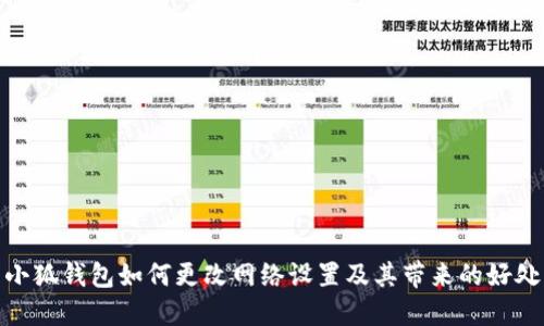 小狐钱包如何更改网络设置及其带来的好处