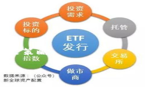 tiaotitle利用MetaMask自动化交易：如何提升数字资产收益/tiaotitle
MetaMask, 自动化交易, 加密货币, 数字资产管理/guanjianci

引言
在当今快速发展的数字资产世界中，使用自动化工具来管理和交易加密货币是一个热门趋势。MetaMask作为一种广泛使用的数字钱包，不仅支持区块链技术，还能够与去中心化的应用程序（DApps）互动。本文将深入探讨如何利用MetaMask进行自动化交易，以提升你的数字资产收益。

什么是MetaMask?
MetaMask是一个基于浏览器的加密货币钱包，支持Ethereum及其基于ERC-20的代币。用户可以通过MetaMask轻松与区块链互动，实现代币的发送、接收以及交易。MetaMask的另一个重要功能是它可以连接到多种去中心化交易所（DEX），用户可以实时交易各种加密资产。

自动化交易的优势
自动化交易能够极大地提升交易效率，减少人为错误。它可以按照预设的条件自动执行交易，从而帮助用户抓住市场机会。以下是一些自动化交易的优势：
ul
    li情绪控制：自动化工具可以消除情绪对交易决策的影响，确保交易按照计划进行。/li
    li节省时间：用户不再需要时刻盯盘，可以将时间投入到其他重要的事务中。/li
    li全天候交易：自动化系统可以在任何时候，全天候进行交易，捕捉最佳时机。/li
    li策略执行：用户可以采用复杂的交易策略，通过算法精准执行。/li
/ul

如何利用MetaMask进行自动化交易
要利用MetaMask进行自动化交易，首先需要了解一些基本的设置和配置。以下是实际操作步骤：

h4第一步：安装MetaMask钱包/h4
首先，用户需在选择的浏览器中安装MetaMask扩展程序。可以简单地在Chrome或Firefox的扩展商店中找到MetaMask，按照指示完成安装并设置钱包。

h4第二步：创建或导入钱包/h4
安装完成后，用户需要创建一个新钱包或导入已有的钱包。确保将助记词和私钥等重要信息安全保存，避免丢失。

h4第三步：连接去中心化交易所/h4
在MetaMask中成功设置钱包后，用户可以连接到去中心化交易所。像Uniswap、SushiSwap这样的DEX都可以通过MetaMask轻松连接。用户只需点击“连接钱包”按钮，选择MetaMask即可。

h4第四步：设置自动化交易策略/h4
用户可以使用第三方自动化交易工具，如Dune Analytics、TradingView或其他bot系统。这些工具支持创建复杂的自动化交易策略。根据自己的需求，可以设置目标利润、止损、条件触发等参数。

h4第五步：监控和调整策略/h4
虽然自动化交易能够减少用户的手动操作，但仍然需要定期监控和调整策略。市场环境变化迅速，用户可能需要根据市场走势，及时更新参数。

常见的自动化交易策略
为了更好地利用MetaMask进行自动化交易，以下是一些常见的交易策略：

h4趋势跟随策略/h4
趋势跟随是一种经典的交易策略。此策略的主旨在于，价格一旦形成趋势，就倾向于持续。利用自动化工具，用户可以设置条件，自动进入或退出交易。

h4套利交易/h4
套利交易是一种低风险策略。用户可以同时在不同的交易所执行买卖操作，从而利用同一资产在不同市场上的价格差异获利。MetaMask能够帮助用户快速在不同平台间转移资产，适应快节奏的套利操作。

h4市场做市策略/h4
此策略利用的是买卖价差进行盈利。用户可以在一定的价格区间内设置限价单，当市场价格达到预设区间时，自动执行交易。

风险管理
尽管自动化交易带来便利，但风险管理不可忽视。以下是一些控风险的方法：
ul
    li分散投资：避免将所有资金集中到一种资产中，分摊风险。/li
    li设置止损：为每个交易设置止损点，一旦触发及时止损，避免更大损失。/li
    li定期评估：定期检查交易策略及其效果，保持灵活性和调整能力。/li
/ul

总结
使用MetaMask进行自动化交易，可以有效提高交易的效率和收益。通过设置合理的交易策略，用户不仅能够抓住市场机会，还能有效规避风险。然而，自动化交易并非全无风险，用户仍需保持警惕，定期调整策略以适应市场变化。
希望本文能为你在数字资产管理与交易中提供有益的指导！

常见问题解答
h4问：MetaMask安全吗？/h4
答：MetaMask在业内被视为比较安全的数字钱包，但用户自身需要采取相应的安全措施，如定期备份助记词，避免在不安全的网络下使用。

h4问：可以使用MetaMask进行法币交易吗？/h4
答：MetaMask主要用于加密货币交易，目前不支持法币直接交易，但可以通过与交易所的集成实现间接法币交易。

h4问：是否所有的交易都可以自动化？/h4/h4
答：几乎所有的交易都可以自动化，但自动化的程度取决于所用工具的功能和市场环境。一些复杂的策略可能需要手动干预。

h4问：如何提高自动化交易的成功率？/h4/h4
答：提高成功率的关键在于完善的策略制定、市场分析，以及持续的和调整。一些熟练的交易者会结合技术分析、市场情绪等多种因素来策略。

通过以上的探讨，希望能引导更多的用户利用MetaMask及自动化交易工具，发掘加密资产的潜力，实现个人理财目标。
