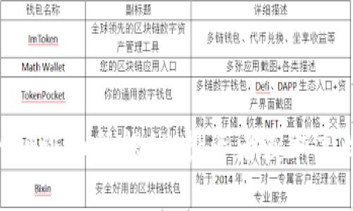 : 区块链中的神级币种揭秘：投资者获取高收益的新机遇