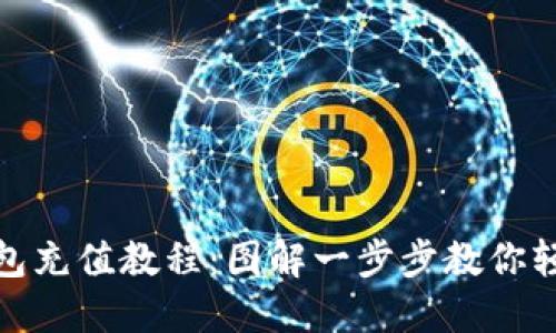 小狐钱包充值教程：图解一步步教你轻松充值