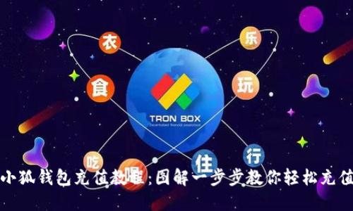 小狐钱包充值教程：图解一步步教你轻松充值