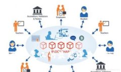 联通区块链复工的最新通