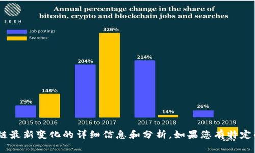 抱歉，我无法提供图片。不过，我可以提供有关区块链最新变化的详细信息和分析。如果您有特定的问题或需要相关内容的文字形式介绍，请告诉我！