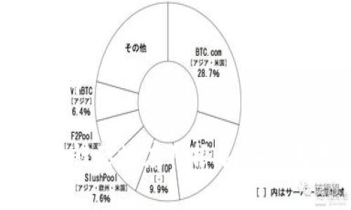 思考及关键词

2023年区块链落地应用排名：解析趋势与成果