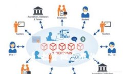 区块链与比特币：投资概