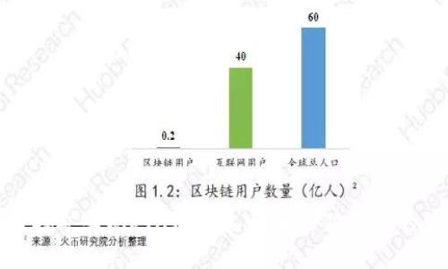 通过流动性挖矿实现ETH收益最大化：小狐钱包的优势与实践