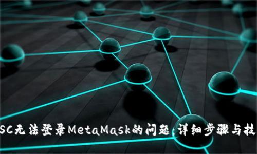 解决BSC无法登录MetaMask的问题：详细步骤与技巧指南