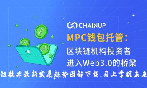 区块链技术最新发展趋势图解下载，马上掌握未来趋势