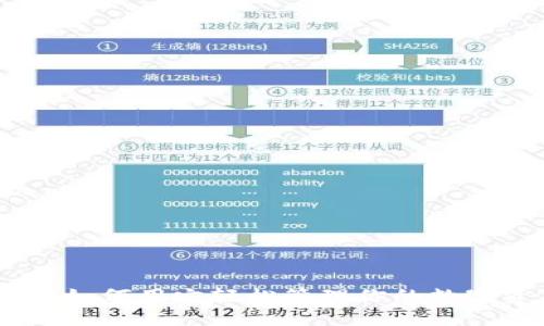  AVAX小狐钱包：如何用它轻松管理你的数字资产和获得收益
