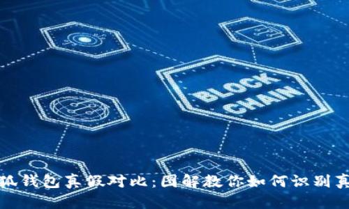 小狐钱包真假对比：图解教你如何识别真伪