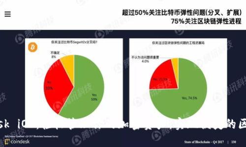 MetaMask iOS：轻松管理你的加密资产，实现便捷的区块链交易