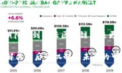   链云区块链：让区块链技