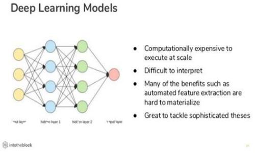 投资区块链币：投币者的真实收益与未来趋势分析