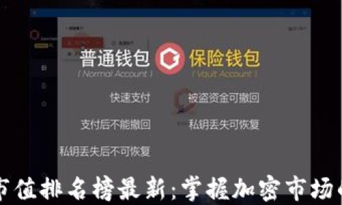
区块链历史市值排名榜最新：掌握加密市场的脉动与趋势
